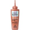 Loreal Paris Elvive Growth Booster Serum 102ml