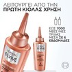 Loreal Paris Elvive Growth Booster Serum 102ml