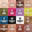 Maybelline Color Tattoo 24h Eye Stix 1.4g - 130 I Am Spicy Maybelline Color Tattoo 24h Eye Stix 1.4g - 130 I Am Spicy
