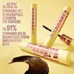 Maybelline Colossal Bubble Waterproof Mascara 8.75ml Maybelline Colossal Bubble Waterproof Mascara 8.75ml