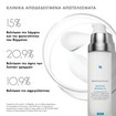 Skinceuticals Metacell Renewal B3 Cream 50ml Skinceuticals Metacell Renewal B3 Cream 50ml