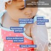 Uriage Bebe 1st Mineral Cream Spf50+, 50ml Uriage Bebe 1st Mineral Cream Spf50+, 50ml