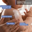 Uriage Bebe Soin 1st Moisturizing Milk 500ml Uriage Bebe Soin 1st Moisturizing Milk 500ml