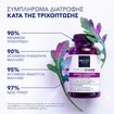 Phyto Phytocyane 84caps