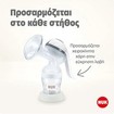 Nuk Manual Breast Pump 1 Τεμάχιο Nuk Manual Breast Pump 1 Τεμάχιο