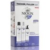 Nioxin Kit System 6 Shampoo 300ml, Conditioner 300ml & Treatment 100ml