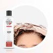 Nioxin Kit System 4 Shampoo 300ml, Conditioner 300ml & Treatment 100ml, Αγωγή Τριχόπτωσης για Εμφανώς Αραιωμένα Βαμμένα Μαλλιά
