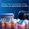 Oral-B iO 5 DUO Electric Toothbrushes Black & White 2 Τεμάχια