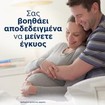 Clearblue Digital Ovulation Test 20 Τεμάχια Clearblue Digital Ovulation Test 20 Τεμάχια