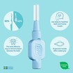 Tepe Interdental Brush Extra Soft 8 Τεμάχια - Size 1 (0.45mm)