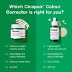 Dr.Jart+ Cicapair Tiger Grass Color Correcting Face Treatment 15ml