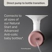 Tommee Tippee Made for Me Single Electric Breast Pump 1 Τεμάχιο