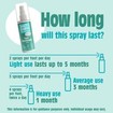 Salt of the Earth Peppermint & Tea Tree Foot Deodorant Spray 100ml Salt of the Earth Peppermint & Tea Tree Foot Deodorant Spray 100ml