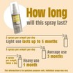 Salt of the Earth Deodorant Spray 100ml - Amber & Sandalwood