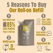 Salt Of The Earth Deodorant Spray 225ml Refil - Amber & Sandalwood