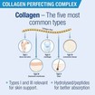 Lamberts Collagen Perfecting Complex 60tabs