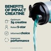 My Protein Impact Creatine 500g