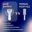 Scholl Pedi Perfect Recharge NanoTech Electronic Foot File 1 Τεμάχιο
