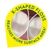 Dentek Cross Flosser Plant-Based Unique X Shaped Floss Picks 36 Τεμάχια