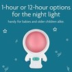 Rockit Zed 2.0 Sleep Soother & Night Light 1 Τεμάχιο
