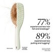 Tangle Teezer The Ultimate Detangler Extra Gentle Detangling Hairbruhsh 1 Τεμάχιο - Eucalyptus