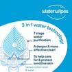 Water Wipes Sensitive Hydrating Boost 60 Τεμάχια