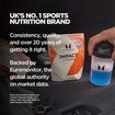 My Protein Impact Creatine 250g