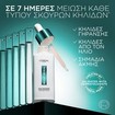 L\'Oreal Paris Promo Bright Reveal Niacinaminde Dark Spot Serum 30ml & Dark Spot UV Fluid Spf50+, 50ml L\'Oreal Paris Promo Bright Reveal Niacinaminde Dark Spot Serum 30ml & Dark Spot UV Fluid Spf50+, 50ml