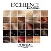 L\'oreal Paris Excellence Pure Blonde Βαφή Μαλλιών 1 Τεμάχιο - 03 Υπερ-Ξανθό Σαντρέ