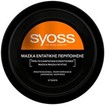Syoss Color Repair Boost Intensive Hair Mask 500ml
