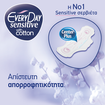 EveryDay Sensitive Ultra Plus Maxi Night 10τεμ. EveryDay Sensitive Ultra Plus Maxi Night 10τεμ.