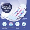 Every Day Sensitive with Cotton Super Ultra Plus Giga Pack 30 Τεμάχια