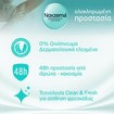 Noxzema Classic Antiperspirant Spray Clean & Fresh 48h 150ml