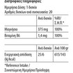Vican Aletheia Magnesium + Vitamin B6 20 Effer.tabs