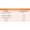 Bio Tonics Junior Omega 3/6/9 with Vitamin D3 & E 60 Ζελεδάκια Bio Tonics Junior Omega 3/6/9 with Vitamin D3 & E 60 Ζελεδάκια