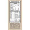 Losebig Full Meal 332Kcal 500ml - Banana - Chocolate Losebig Full Meal 332Kcal 500ml - Banana - Chocolate