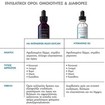Skinceuticals H.A. Intensifier Multi-Glycan Serum 30ml Skinceuticals H.A. Intensifier Multi-Glycan Serum 30ml