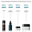 Skinceuticals A.G.E. Interrupter Ultra Serum 30ml Skinceuticals A.G.E. Interrupter Ultra Serum 30ml