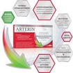 Omega Pharma Arterin 30caps