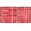 Altion Tonovit Multivitamin 30 Soft.caps