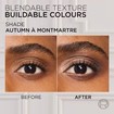 L\'Oreal Paris Rendez Eye & Cheek Quad Palette 8.4g - 03 Warm Glow