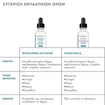 Skinceuticals Retexturing Activator Serum 30ml Skinceuticals Retexturing Activator Serum 30ml