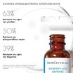 Skinceuticals Blemish & Age Defense Serum 30ml