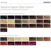 Korres Abyssinia Superior Gloss Colorant