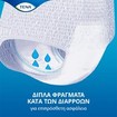 Tena Pants Normal 30 Τεμάχια - Medium 80-110cm