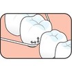 Tepe Dental Floss Waxed Mint 40m