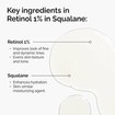The Ordinary Retinol 1% in Squalane 30ml