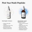 The Ordinary Multi-Peptide + Copper Peptides 1% Serum 30ml