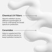 Ther Ordinary Sunscrenn UV Filters Spf45 Serum 60ml Ther Ordinary Sunscrenn UV Filters Spf45 Serum 60ml