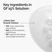 The Ordinary GF Solution 15% Serum 30ml The Ordinary GF Solution 15% Serum 30ml